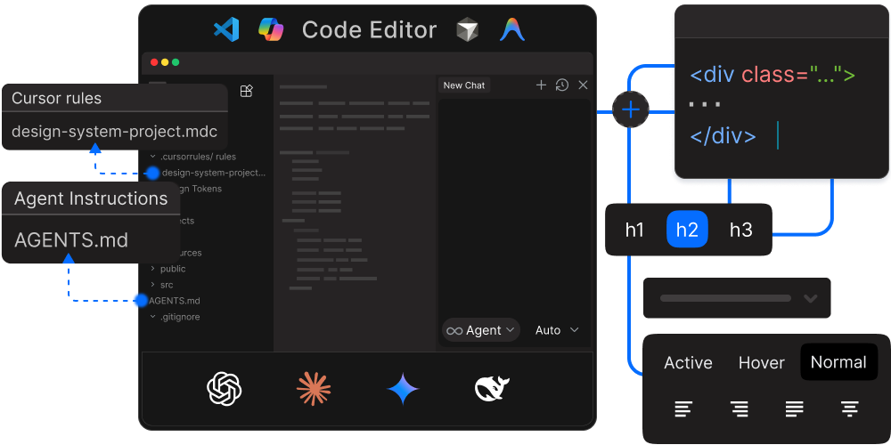 AI-assisted code editor workflow showing cursor rules and agent instructions guiding AI models