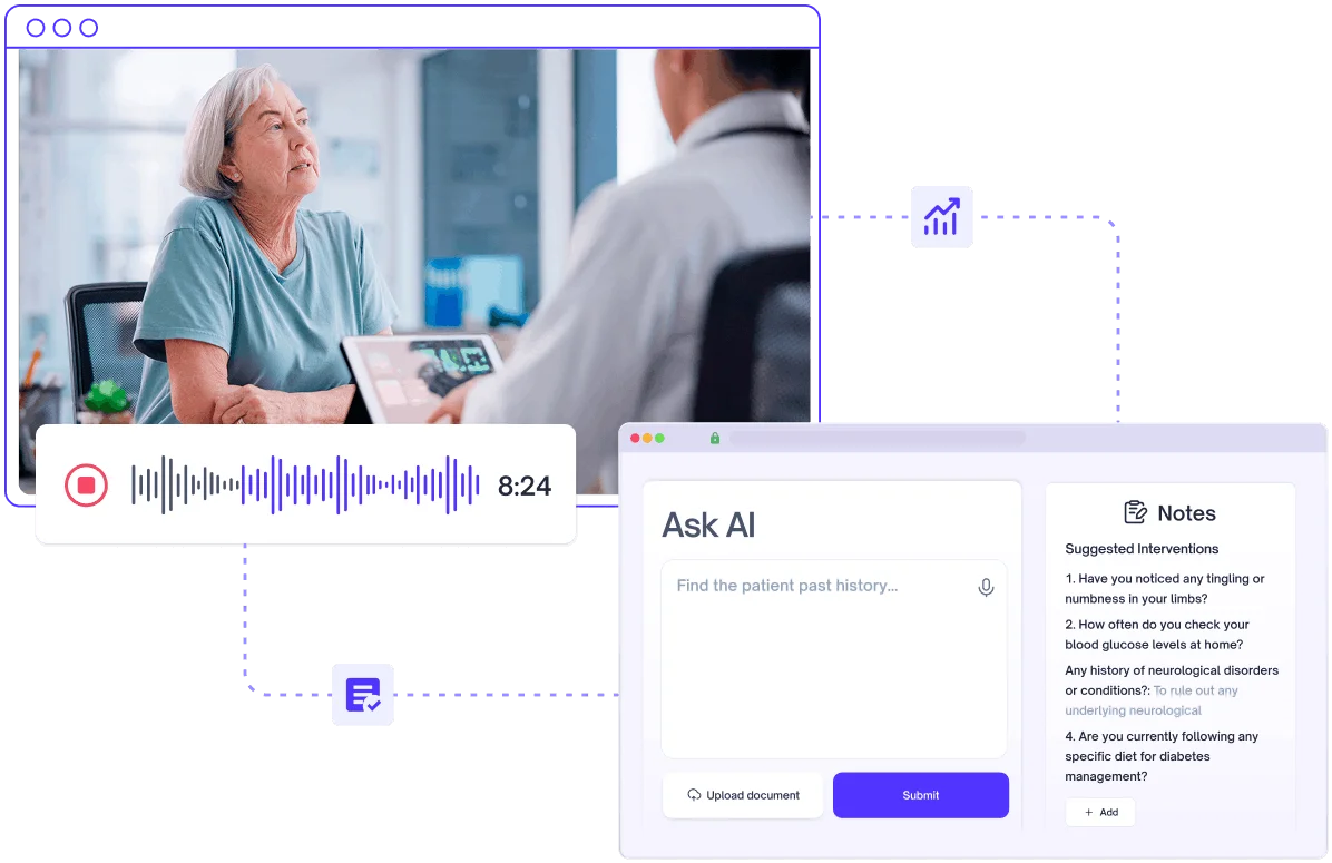 Ambient recording of a patient visit feeding an Ask AI panel and AI-suggested clinical notes